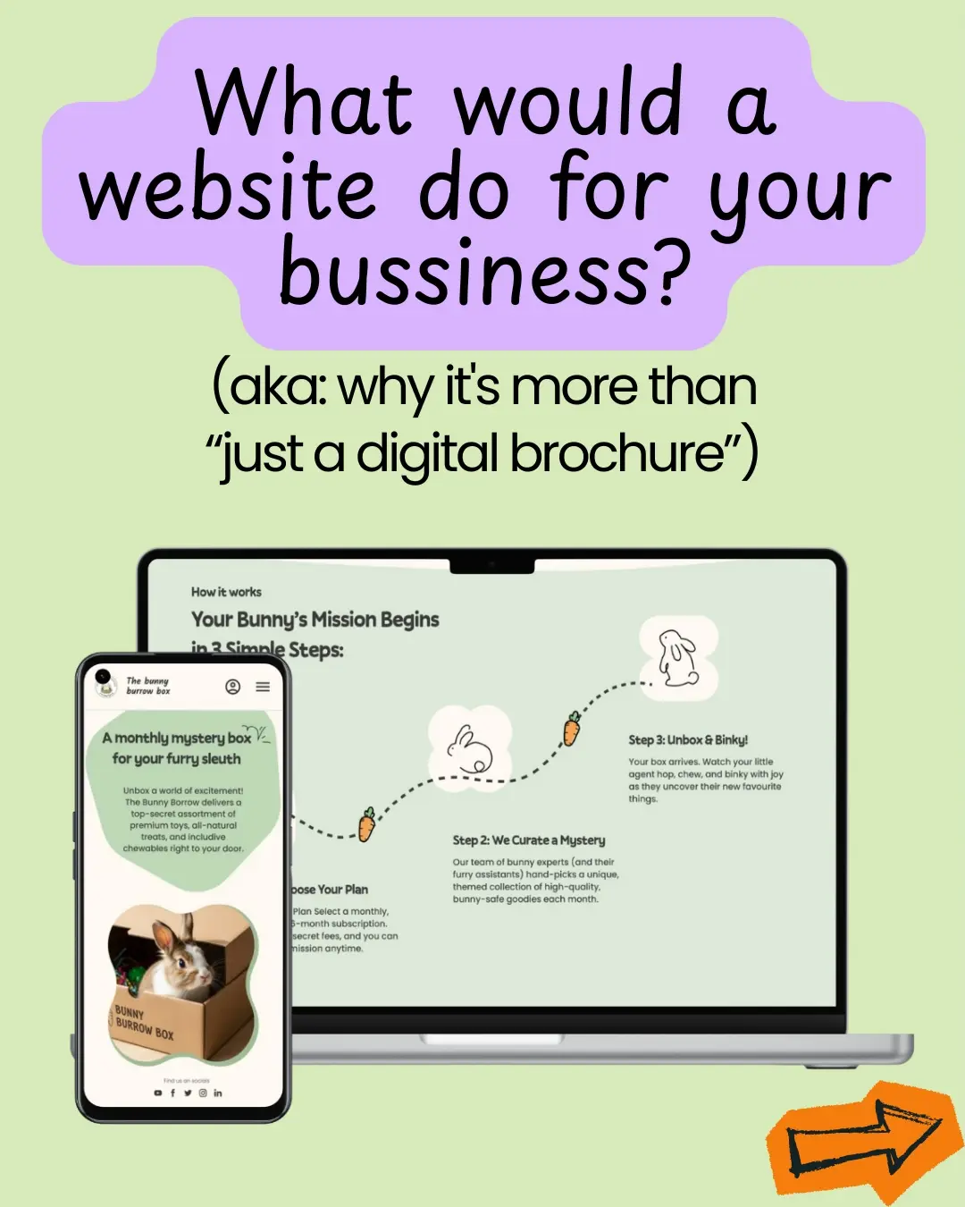 Your website isn’t a digital poster. A post for instagram.